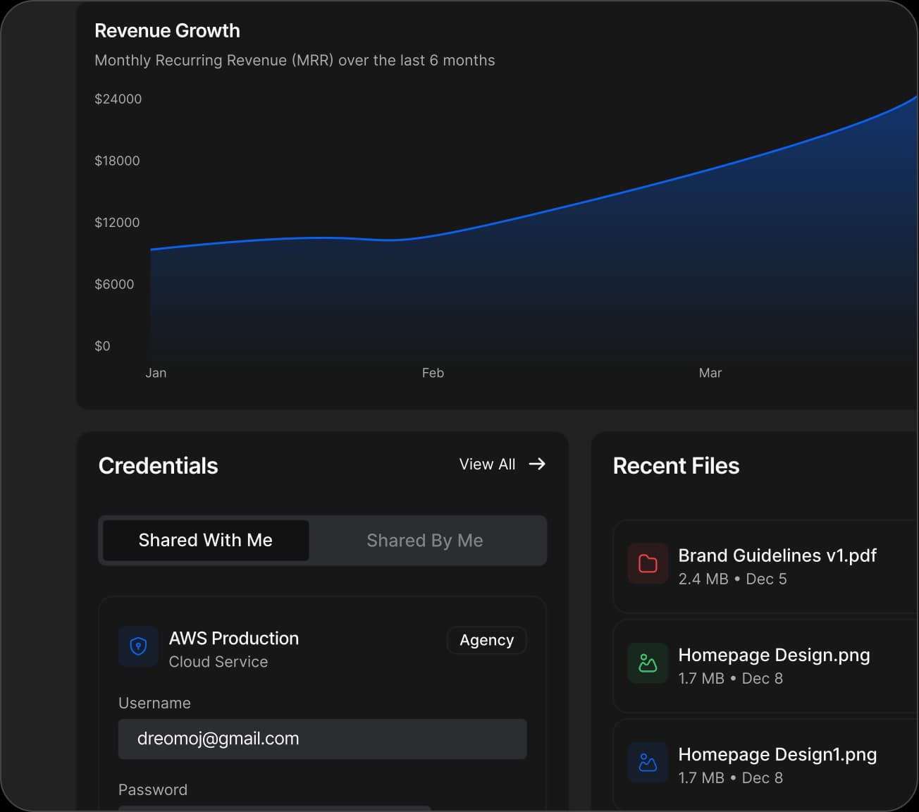 Client-facing operations hub